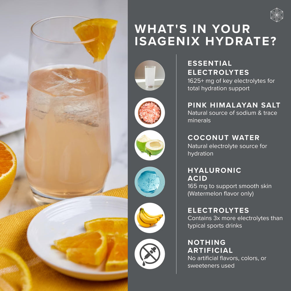Isagenix Hydrate lemon-lime packet offering refreshing electrolyte replenishment