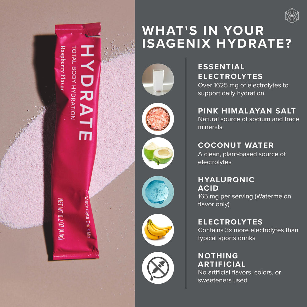 Isagenix Hydrate Lemon Lime flavor stick packet