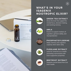 Green tea leaf extract ingredient with product label