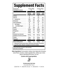 Isagenix Tri-Release Protein ingredient panel featuring Velositol and complete amino acids