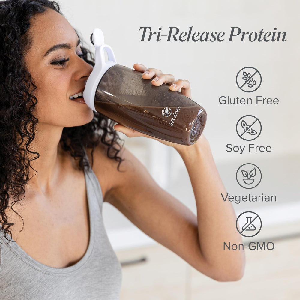 Illustration of amino acid release and Velositol in Tri-Release Protein