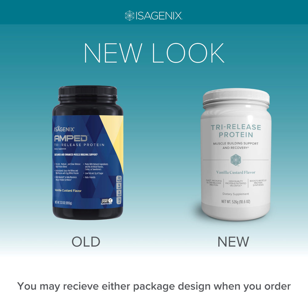 Isagenix Tri-Release Protein ingredients blend graphic highlights Velositol and amino acids