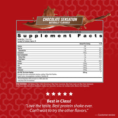 Nutrition facts and ingredients for iSatori Bio-Active Whey Protein