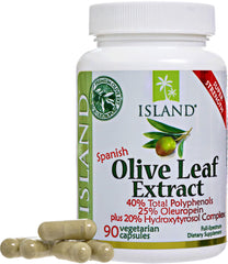 Island Nutrition brand logo with 'Since 1995'