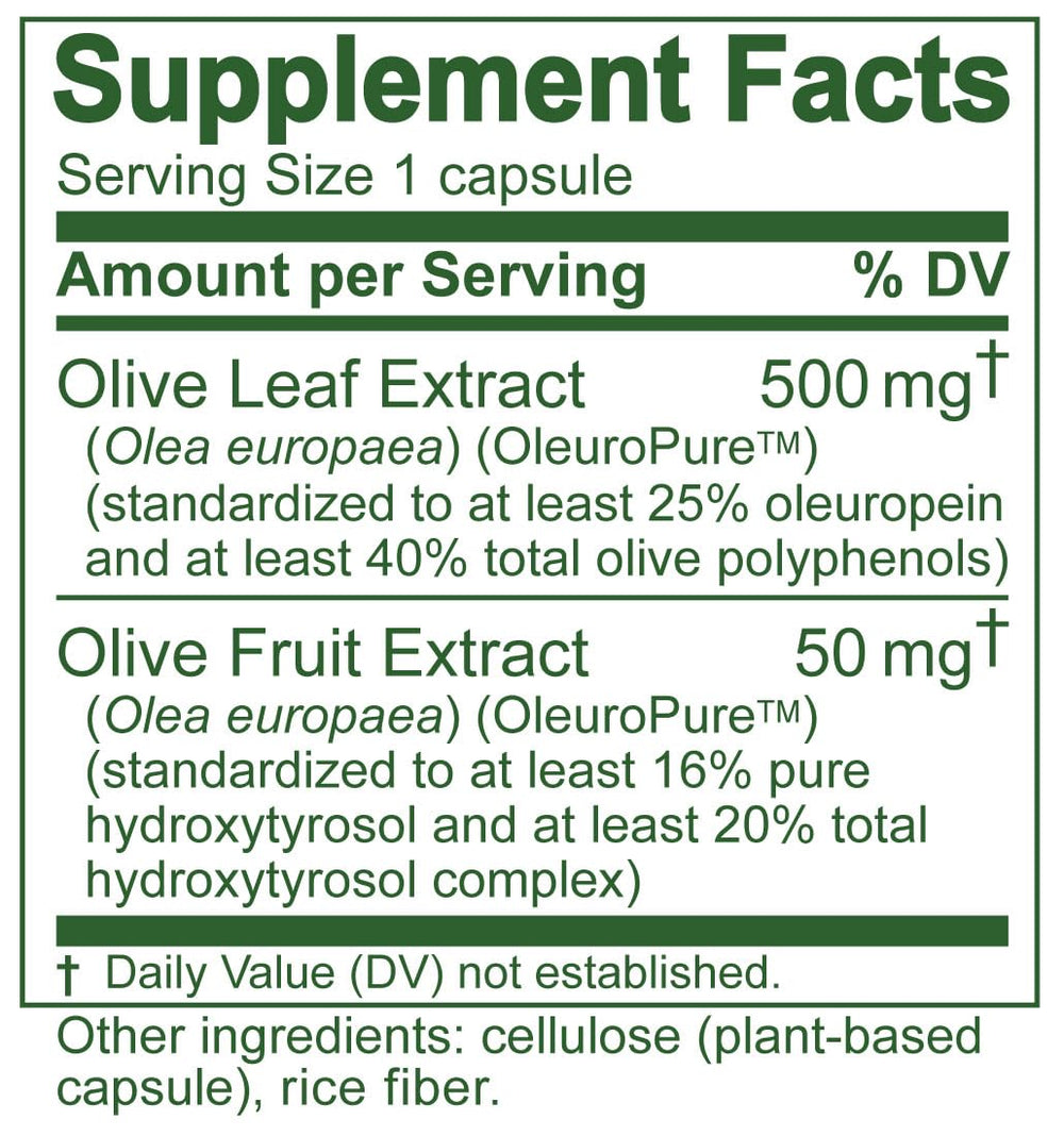 Graphic highlighting 20% hydroxytyrosol complex content