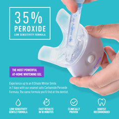 User manual included with the iSmile kit