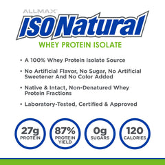 Nutrition facts for ALLMAX ISONATURAL Whey Protein Isolate Chocolate 2 lb