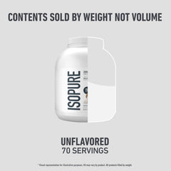 Packaging may vary for Isopure Zero Carb whey protein isolate 4.5 lb