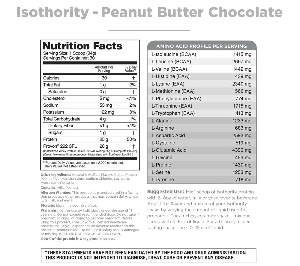 Scoop and chocolate peanut butter whey isolate powder