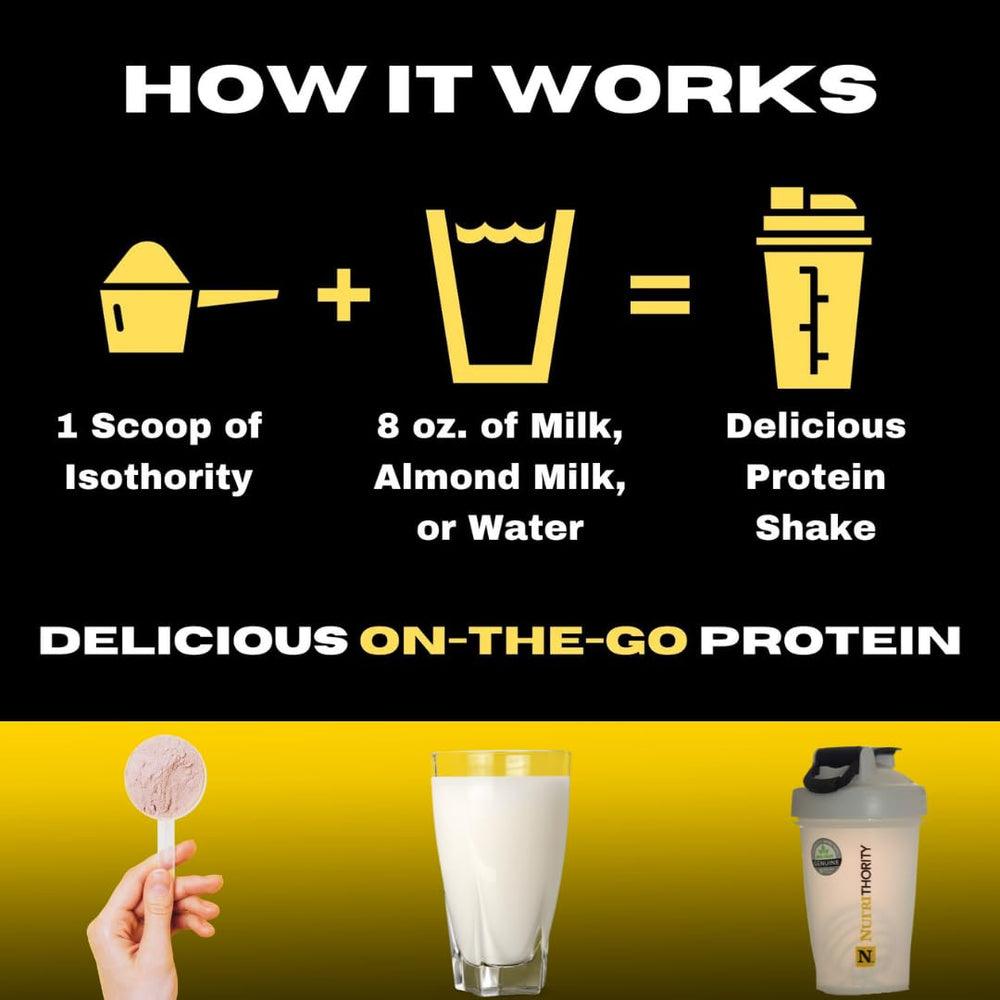 Prepared vanilla milkshake with Isothority whey protein isolate serving