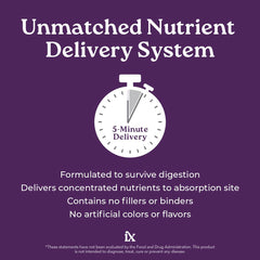 Activated B-Complex component in the formula