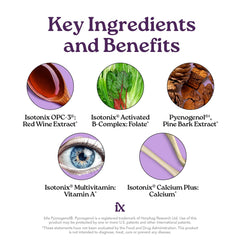 Calcium and vitamin D for bone health