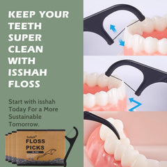 Compact travel friendly packaging for floss picks