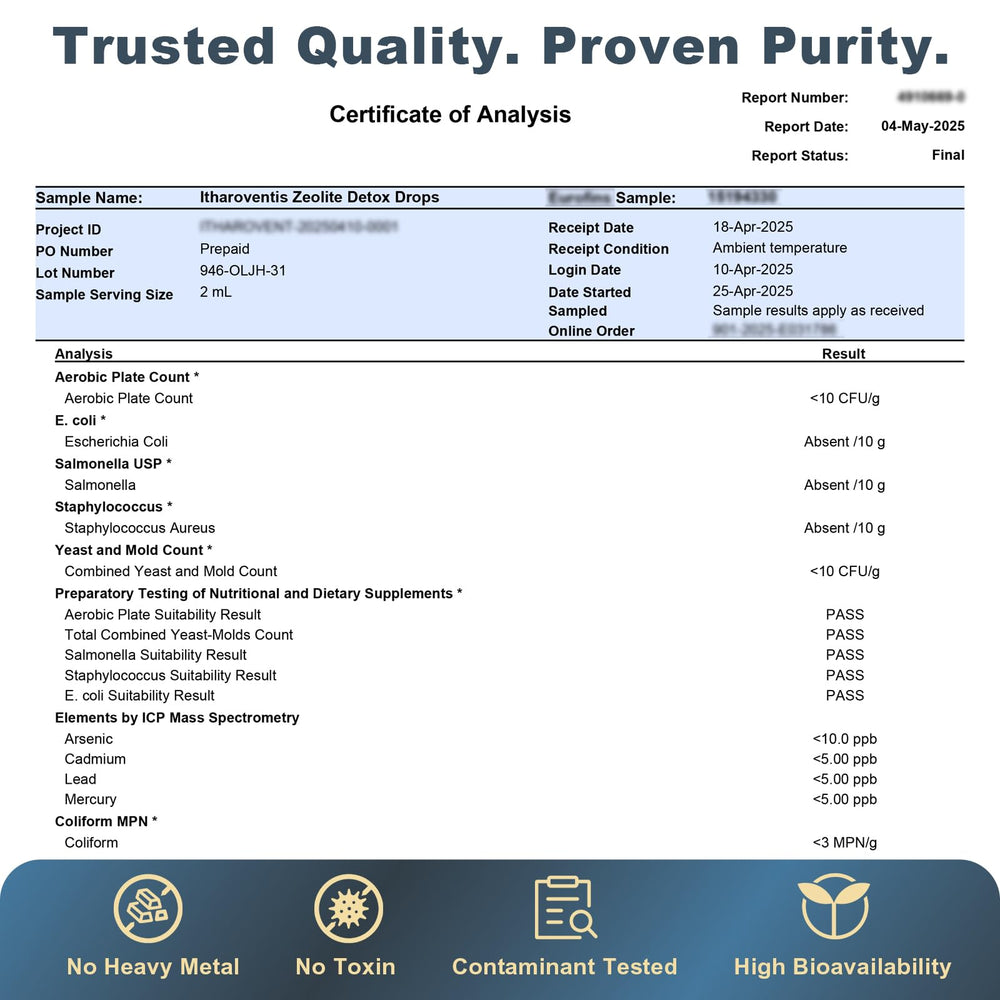 Itharoventis zeolite drops pour demonstrating convenient dosing for easy use