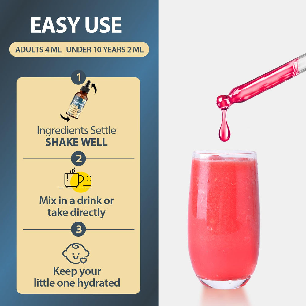 Itharoventis Zeolite Liquid Drops packaging and front label