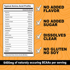 It's Just! Clear Whey Isolate powder scoop signals hydrolyzed protein for rapid absorption.