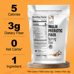 Nutrition facts panel for Inulin Prebiotic Fiber