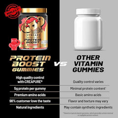 IvyBears Premium Protein Boost Gummies shelf image illustrating long-term supply for active lifestyles.