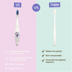 Close-up of Jack N' Jill bunny character toothbrush for kids