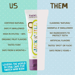 Organic flavor-free toothpaste ingredients with Xylitol