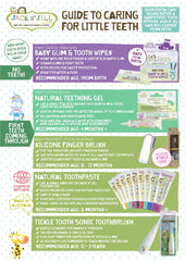Two tubes of Jack N' Jill toothpaste 1.76 oz side by side