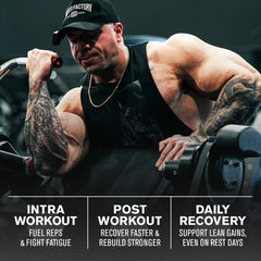 Close-up of creatine and BCAAs powder texture