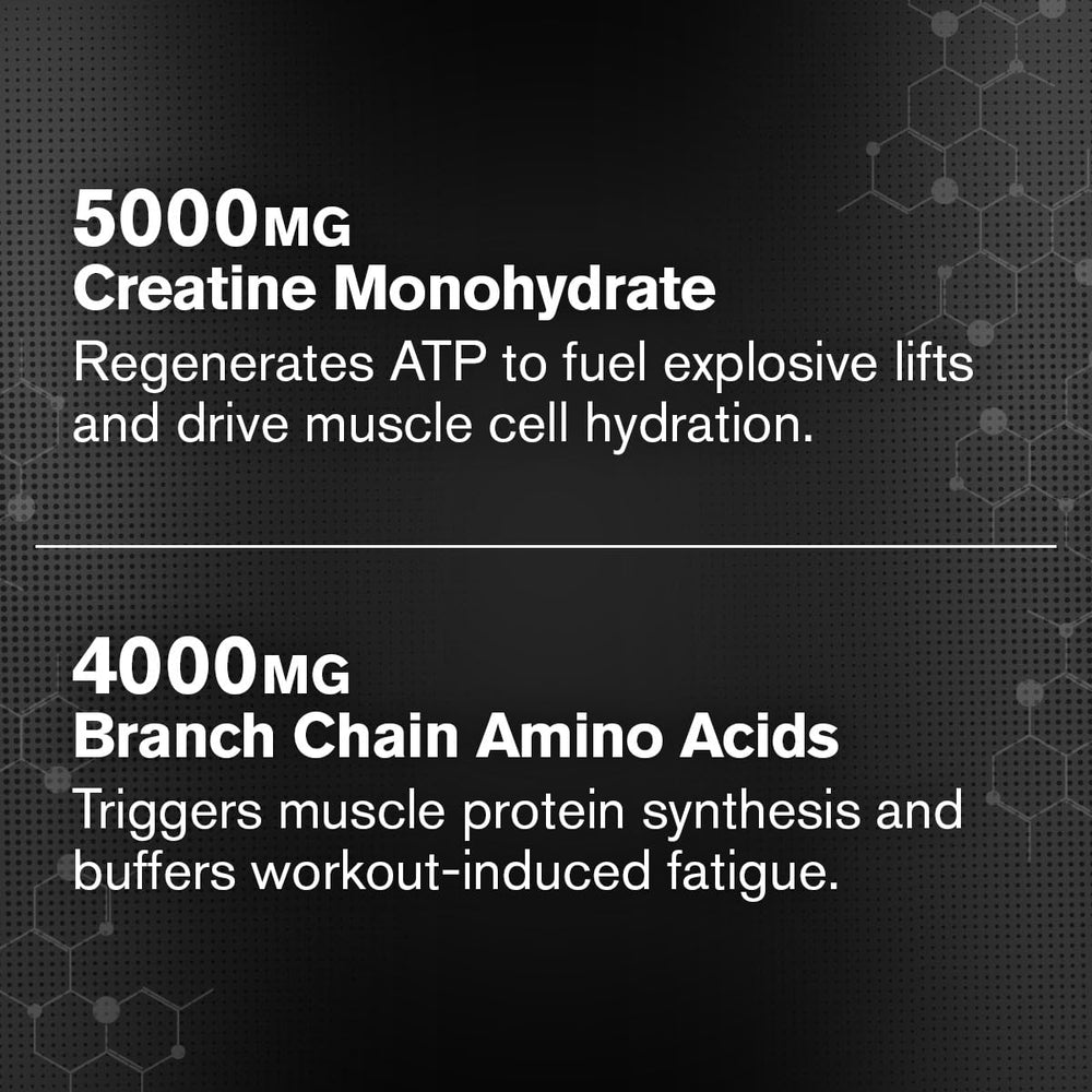 Packaging showing 2:1:1 BCAA ratio on the label