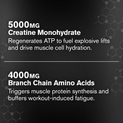 Packaging showing 2:1:1 BCAA ratio on the label