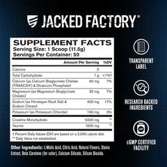 Ingredients panel close-up for Creatine + Electrolytes Peach Mango