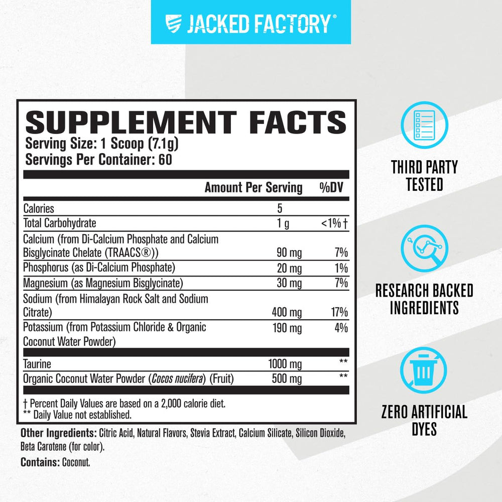 Jacked Factory Hydrasurge lemonade tub back label reveals minerals and ingredients.