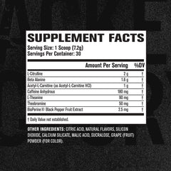 Thermogenic blend visual representation for Nitrosurge Shred