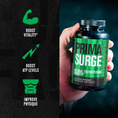 PRIMASURGE packaging shot underscores cGMP manufacturing standards