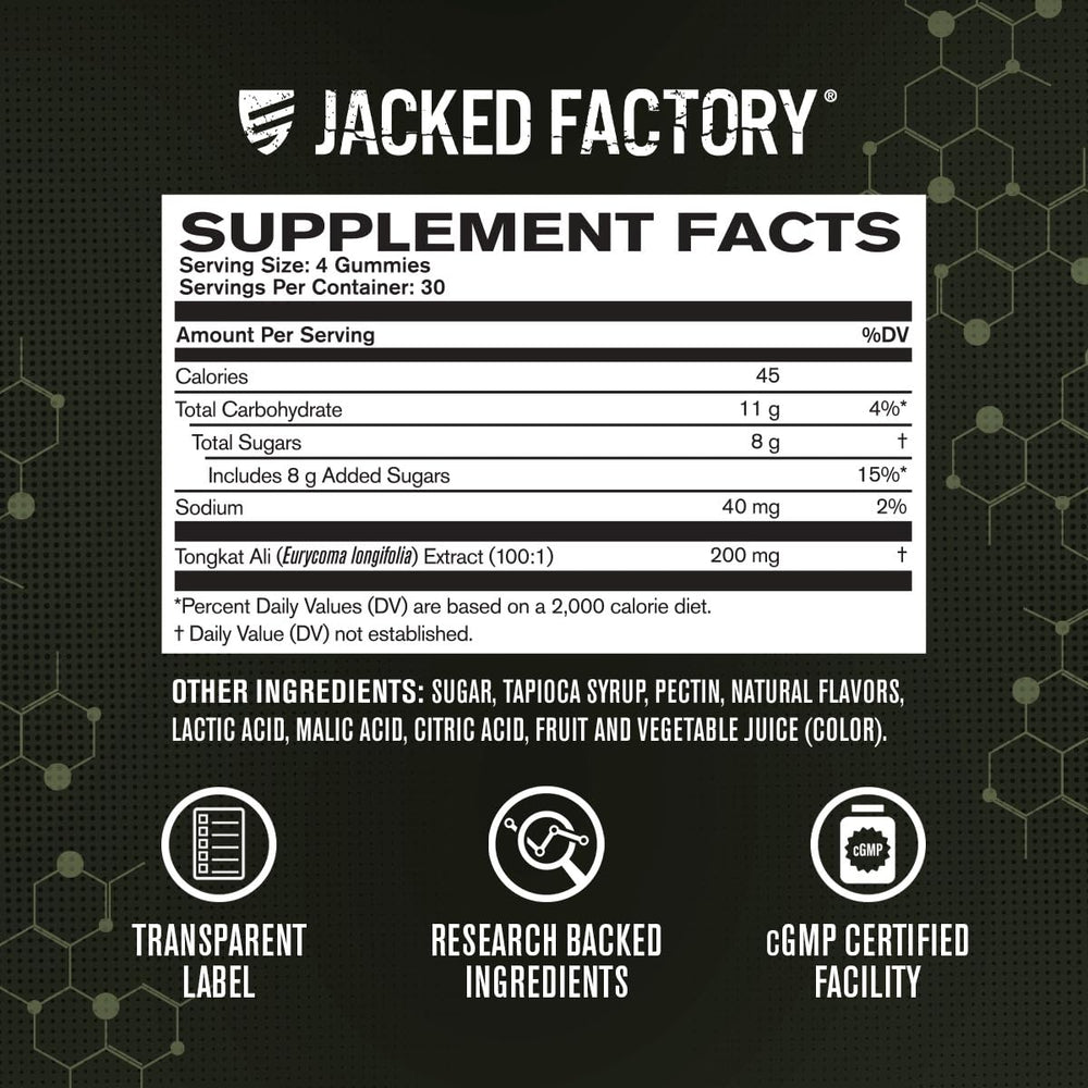 Jacked Factory Tongkat Ali Gummies label information signals quality and ingredient transparency.
