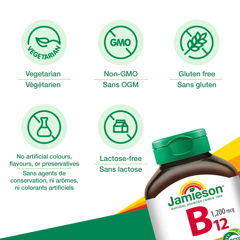 Timed-release diagram illustrating 6 to 8 hour release