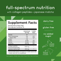 Japanese Matcha Green Tea powder image