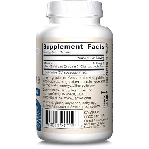 Concept image related to attention support research for CDP Choline
