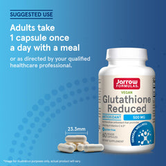 Graphic showing recycling of vitamins C and E with glutathione
