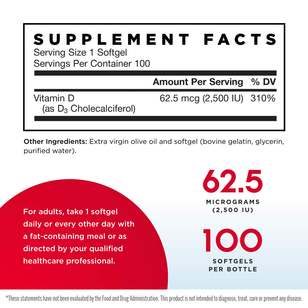 Two-pack of Vitamin D3 2500 IU bottles