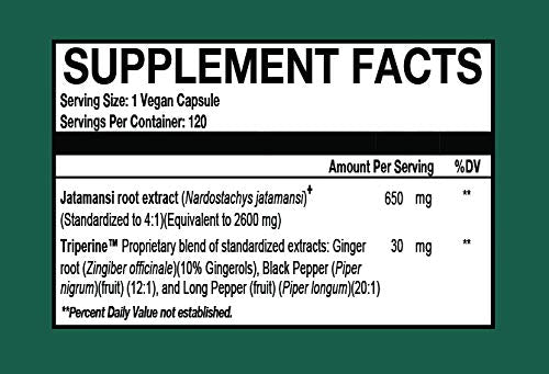ZenZone Triperine blend icon highlighting absorption boost