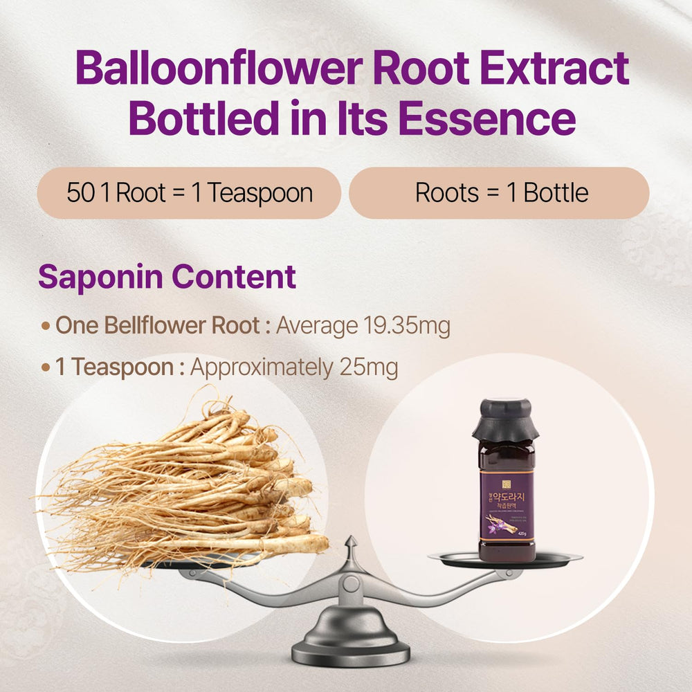 Close-up of balloonflower (bellflower) roots
