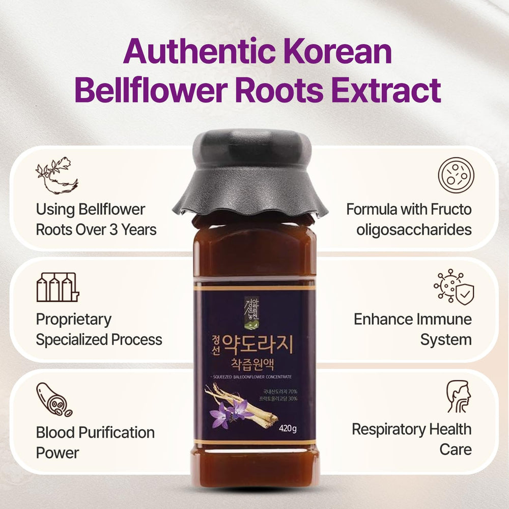Processed balloonflower roots used for the concentrate