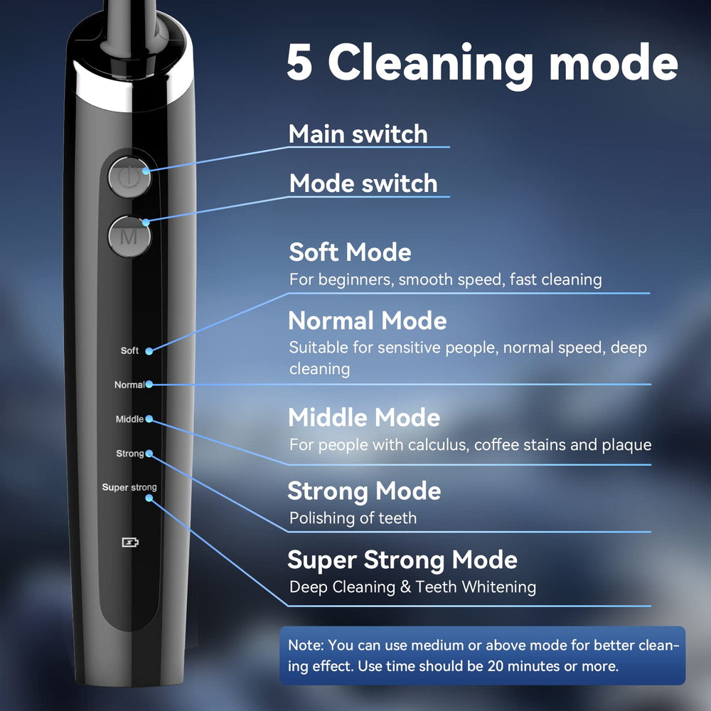USB-C charging port for convenient power