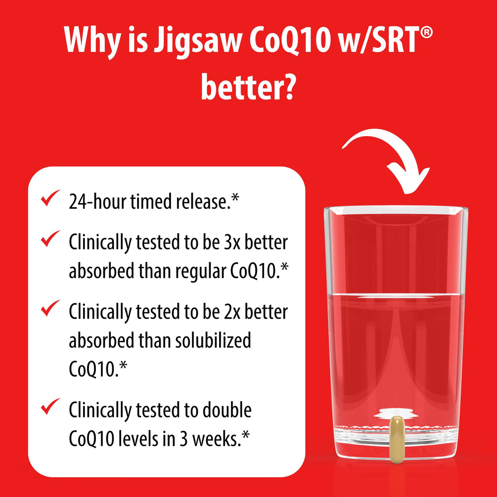 CoQ10 w/SRT ingredients and supplement facts panel