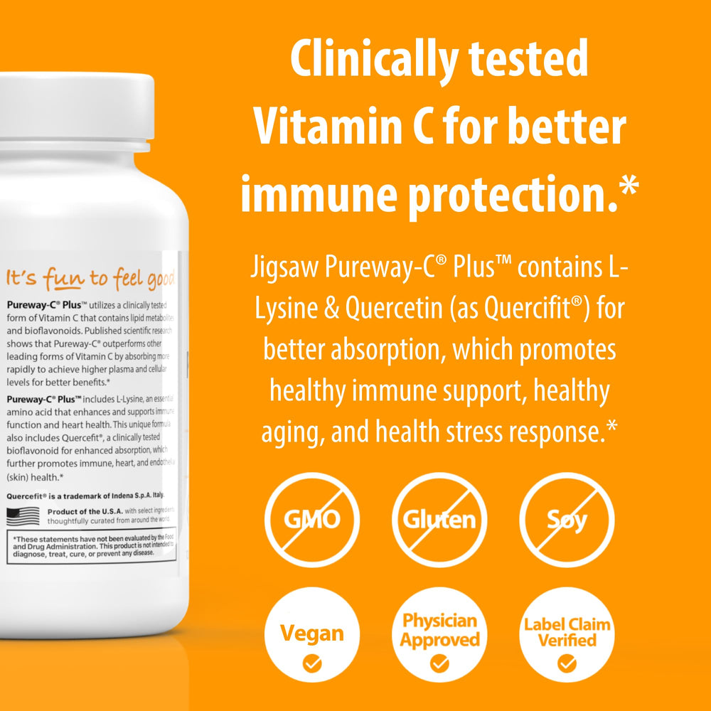 Diagram illustrating enhanced absorption of Pureway-C