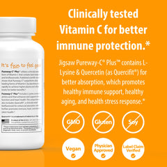 Diagram illustrating enhanced absorption of Pureway-C