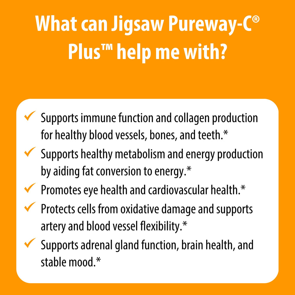 Graphic highlighting product features and benefits