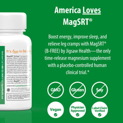 Active, bioavailable magnesium malate capsules