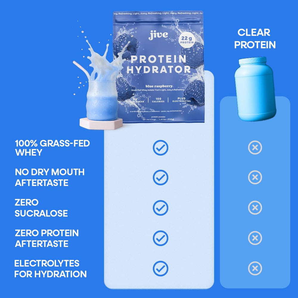 Jive Blue Raspberry drink with ice—refreshing hydration after training.