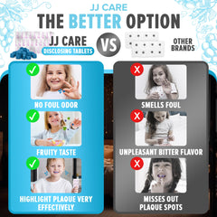Tamper-resistant packaging for JJ Care plaque tablets