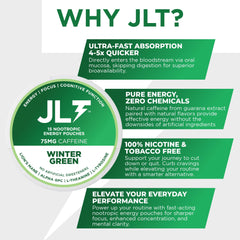 JLT Energy Sour Apple pouch offers crisp taste and on-demand mental clarity